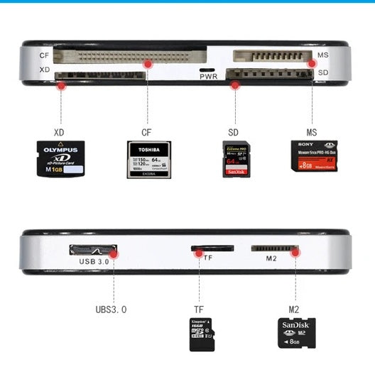 USB 3.0 Memory Card Reader Adapter