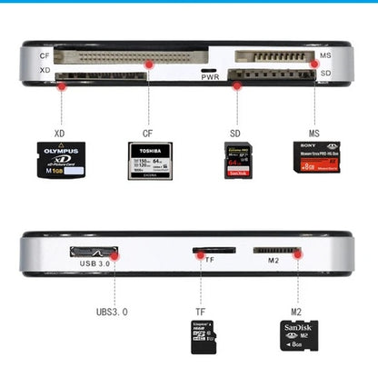 USB 3.0 Memory Card Reader Adapter